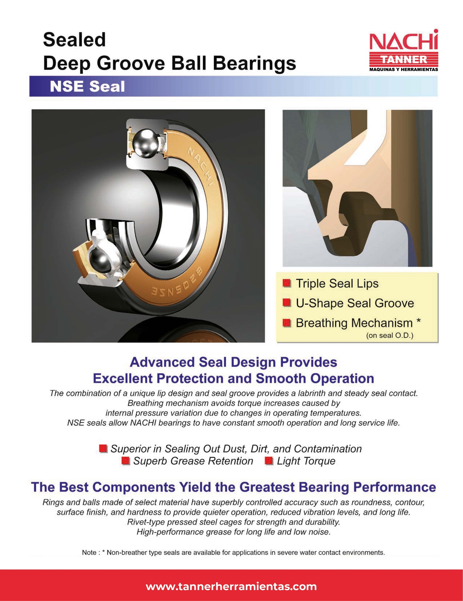 Sealed Deep Groove Ball Bearings